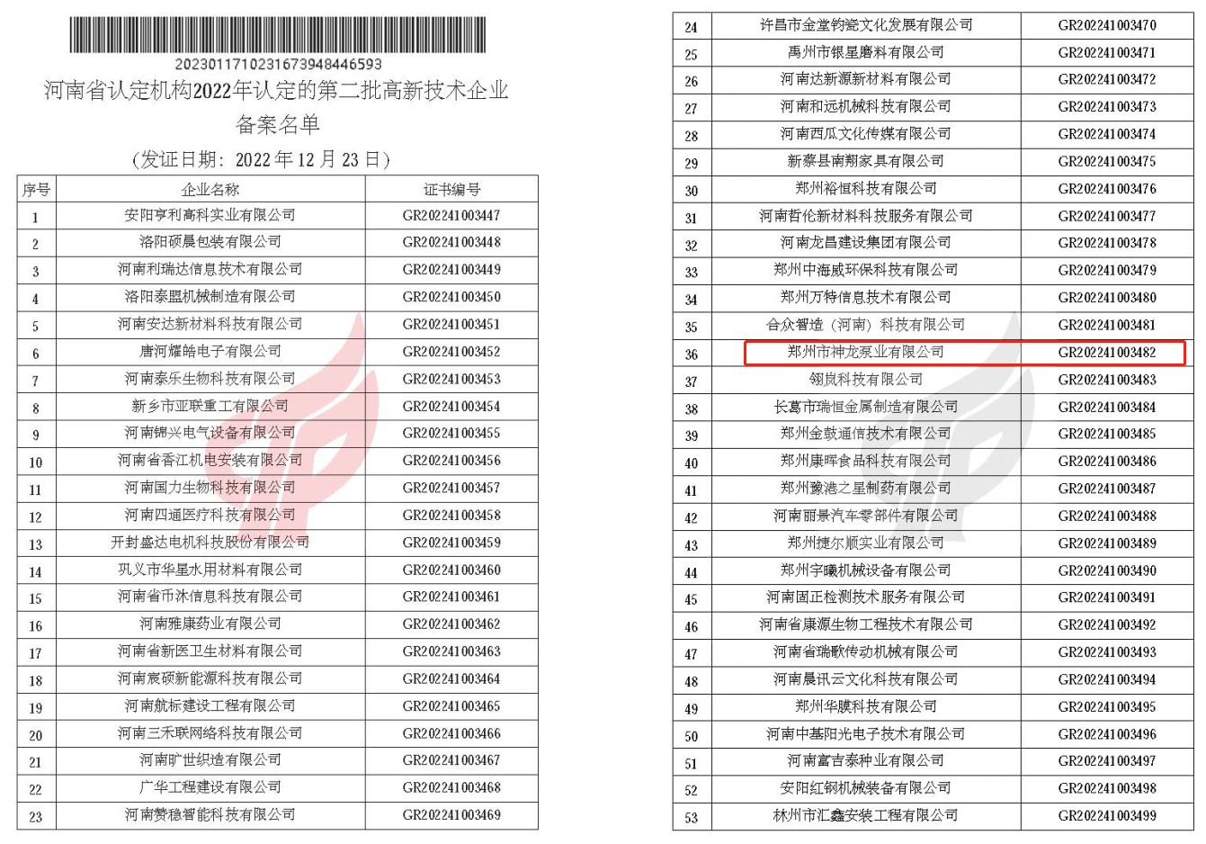 aoa登入官方平台·(中国)官方网站泵业再次被认定为高新技术企业